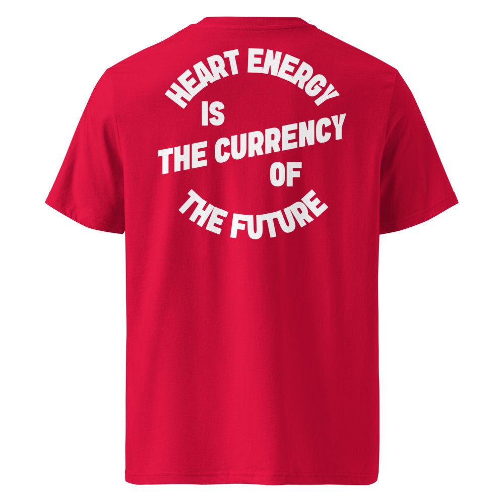 Currency of the Future