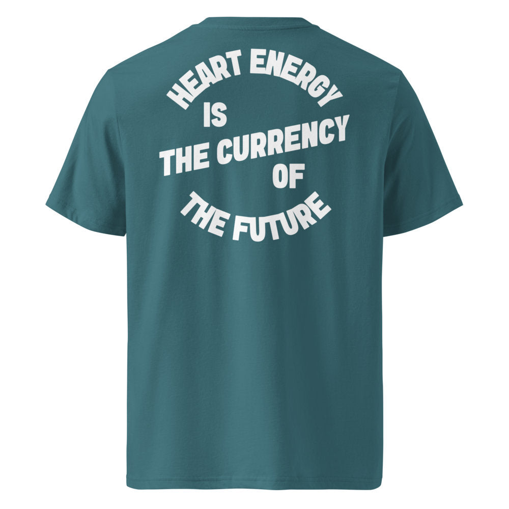 Currency of the Future